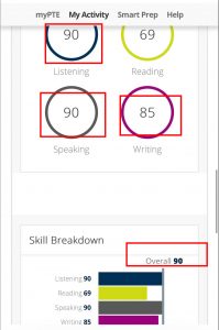 PTE 成绩单深度解析：总分 90 背后的逻辑与备考启示!