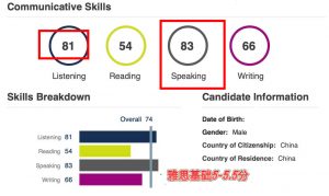 从雅思5分到PTE口语83分，抓住福利期，模板 + 技巧！